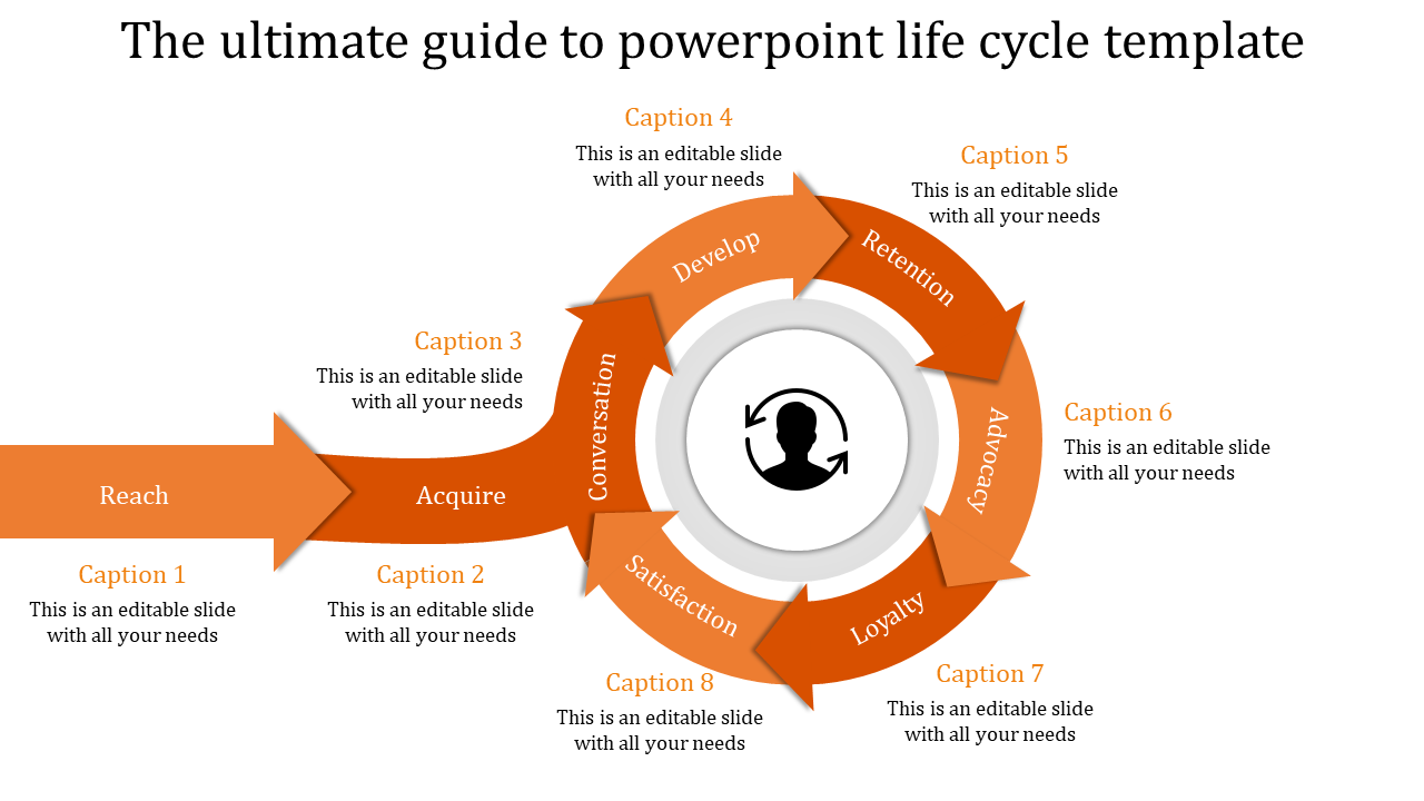 powerpoint life cycle template-8-orange